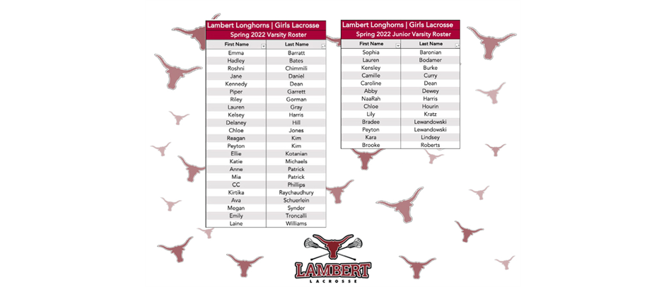 Announcing Our 2022 Lambert Girls Lacrosse Rosters