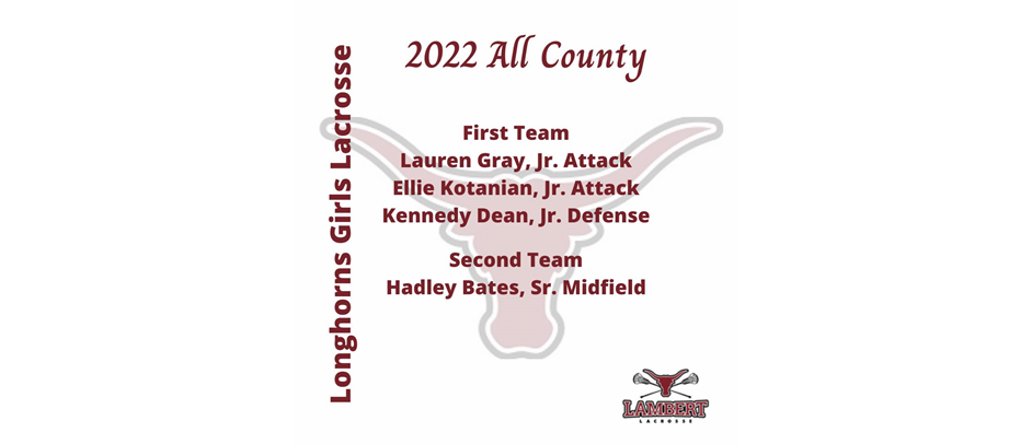 2022 All-County Honors